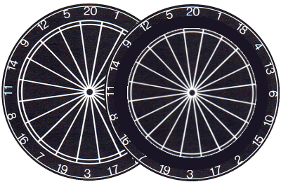 The Lincolnshire and Black Irish Dartboards
